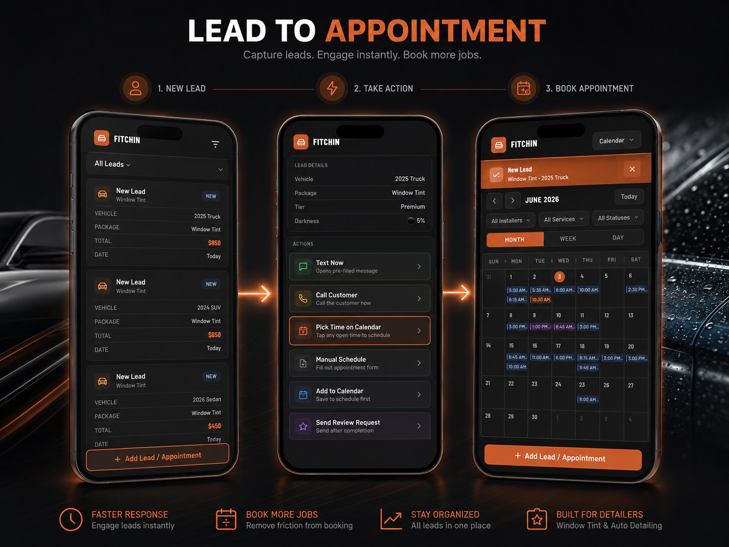 The Fitchin lead system shown across three phones — a leads dashboard, a one-tap follow-up panel with text, call, and schedule actions, and a booking calendar.