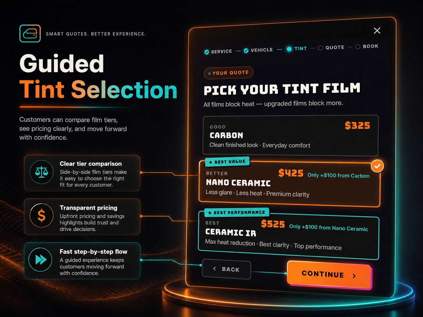 Fitchin website mockup showing the Guided Tint Selection wizard with film comparison cards